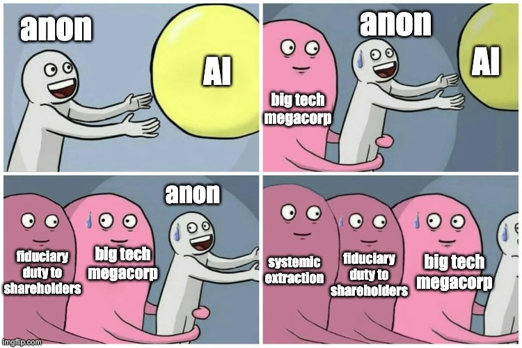 AI integration