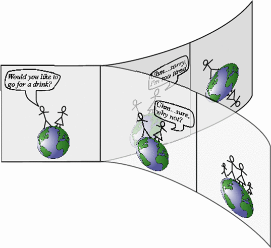 Quantum cognition